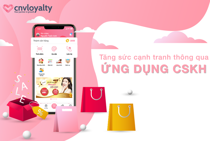 Tăng sức cạnh tranh nhờ ứng dụng chăm sóc khách hàng