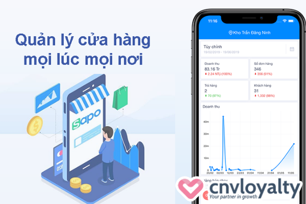 Phần mềm quản lý chuỗi cửa hàng