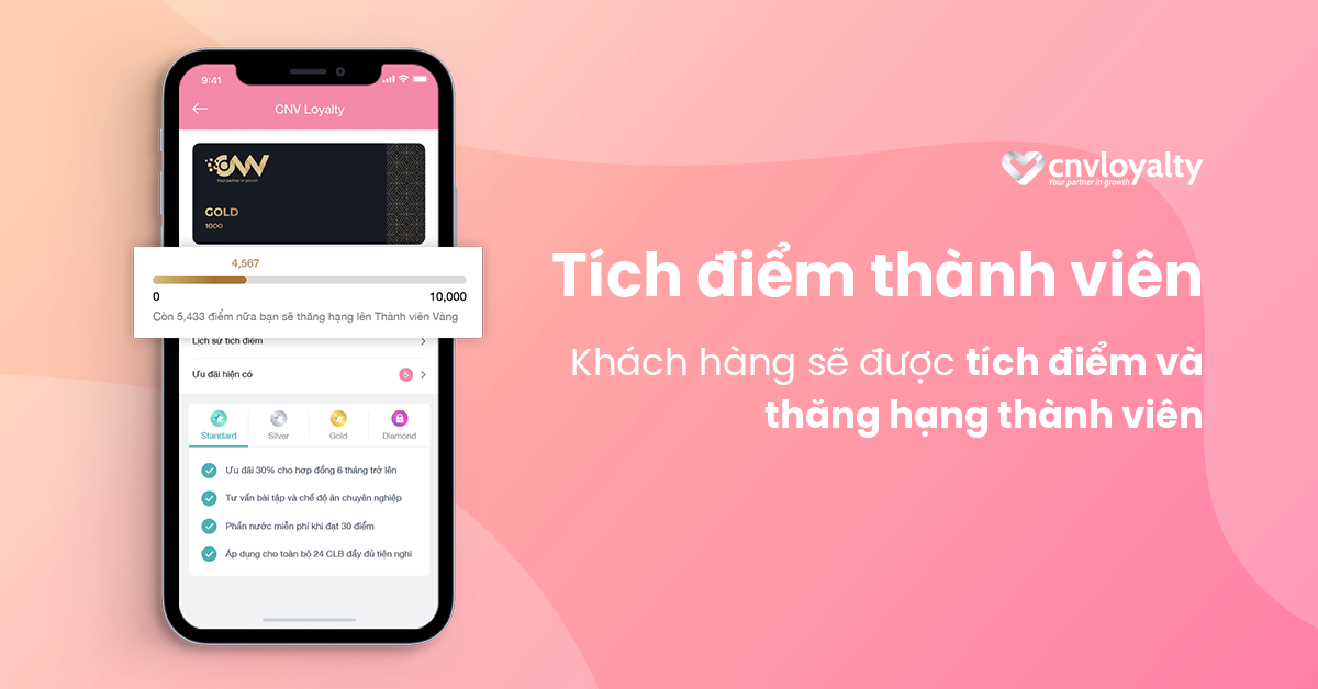 Thẻ khách hàng thân thiết