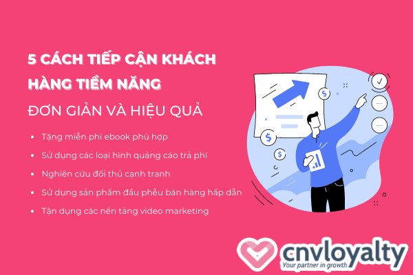 tiep-can-khach-hang-tiem-nang