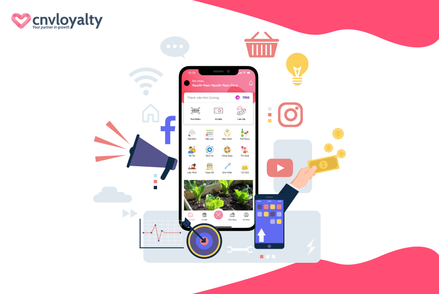 Loyalty App - Ứng dụng quản lý bán hàng trên điện thoại tốt nhất hiện nay