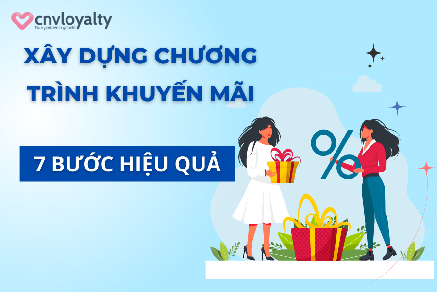 xay-dung-chuong-trinh-khuyen-mai xay-dung-chuong-trinh-khuyen-mai