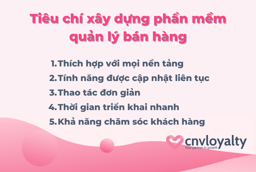 xây dựng phần mềm quản lý bán hàng